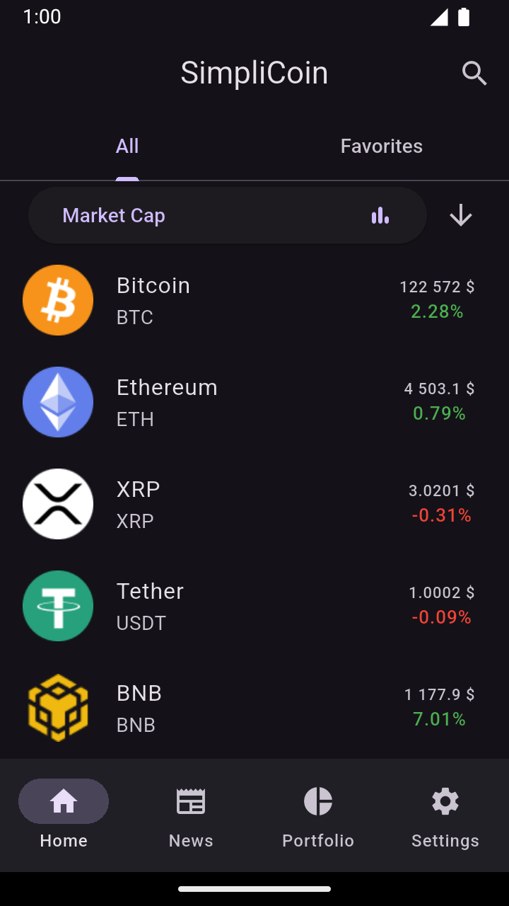 UI